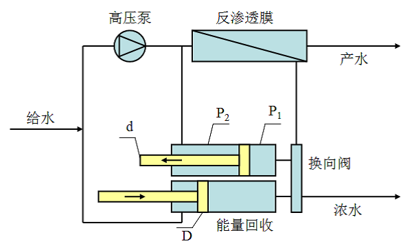 污水處理設備__全康環(huán)保QKEP