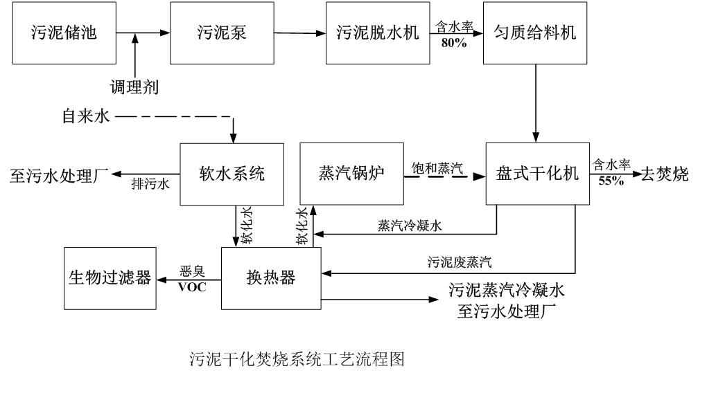 污水處理設(shè)備__全康環(huán)保QKEP