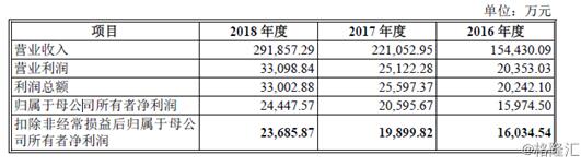 污水處理設(shè)備__全康環(huán)保QKEP