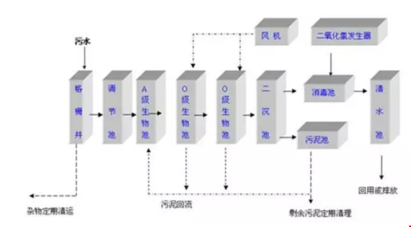 污水處理設(shè)備__全康環(huán)保QKEP