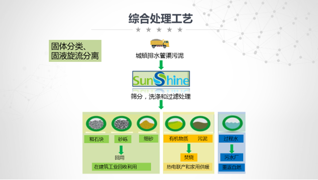 污水處理設備__全康環(huán)保QKEP