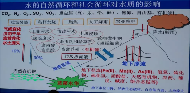 污水處理設(shè)備__全康環(huán)保QKEP