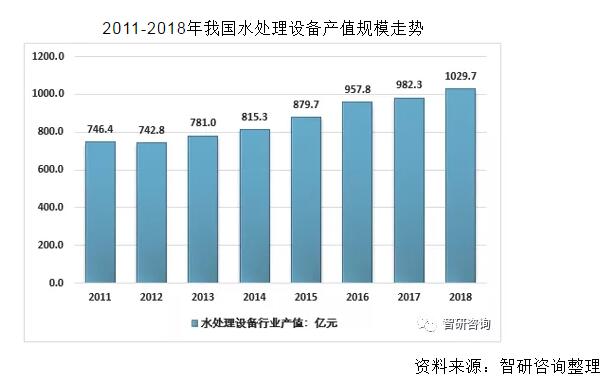 污水處理設(shè)備__全康環(huán)保QKEP