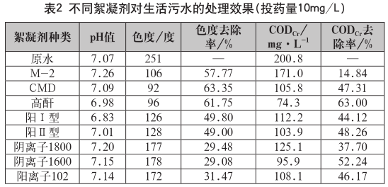 污水處理設(shè)備__全康環(huán)保QKEP