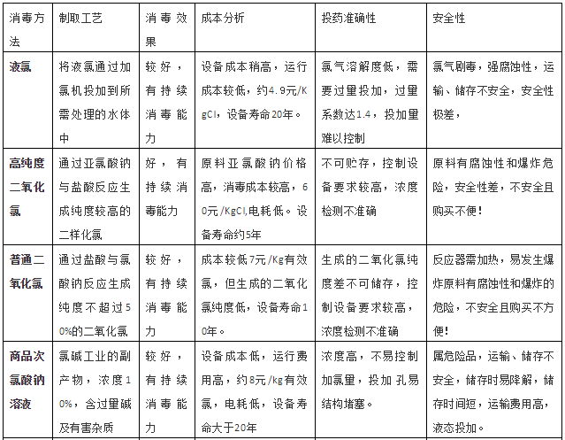 污水處理設(shè)備__全康環(huán)保QKEP