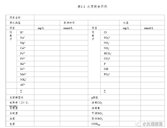 污水處理設備__全康環(huán)保QKEP