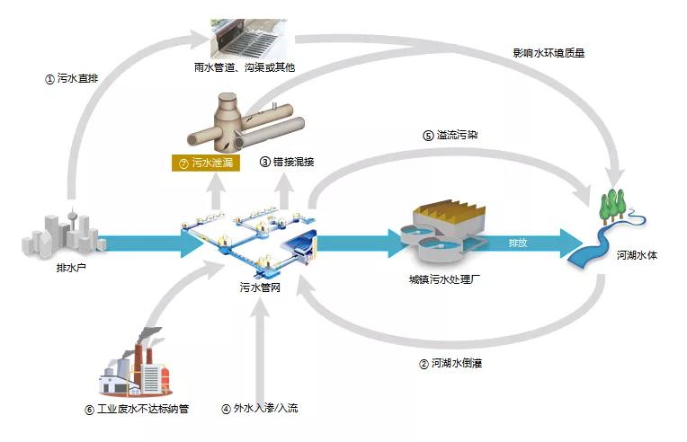 污水處理設(shè)備__全康環(huán)保QKEP