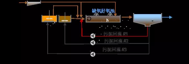 污水處理設(shè)備__全康環(huán)保QKEP