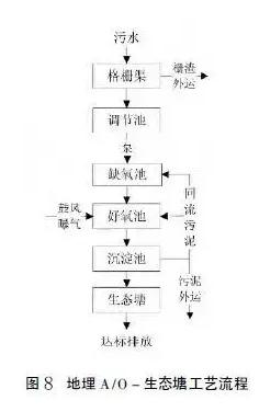 污水處理設(shè)備__全康環(huán)保QKEP