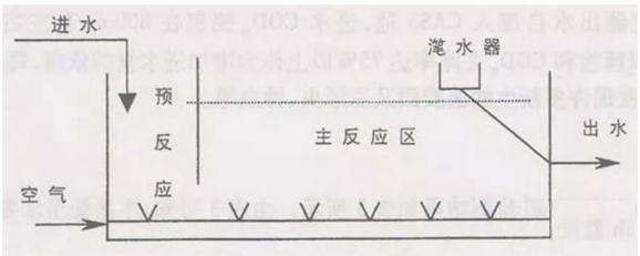 污水處理設(shè)備__全康環(huán)保QKEP