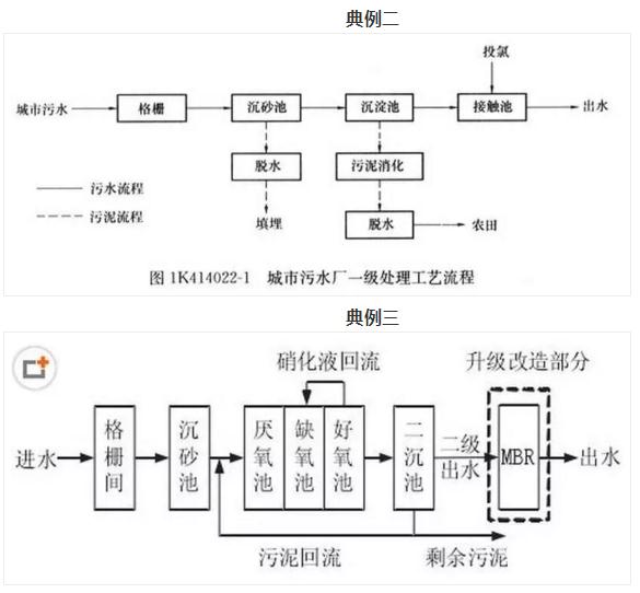 污水處理設(shè)備__全康環(huán)保QKEP