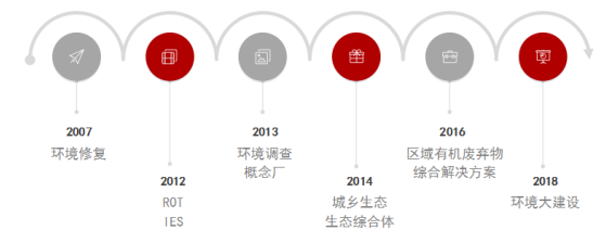 污水處理設(shè)備__全康環(huán)保QKEP