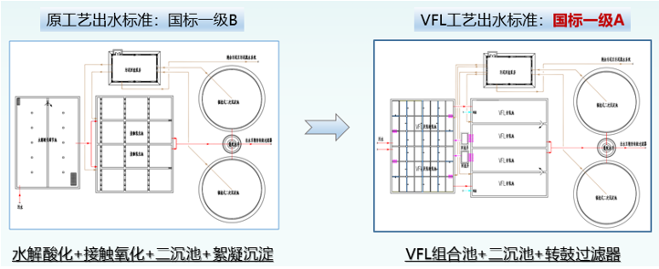 污水處理設備__全康環(huán)保QKEP