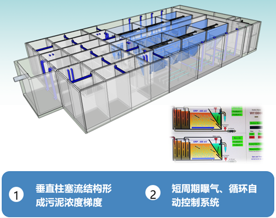 污水處理設備__全康環(huán)保QKEP