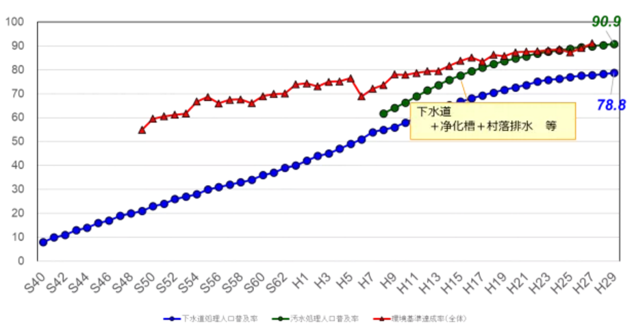 污水處理設(shè)備__全康環(huán)保QKEP