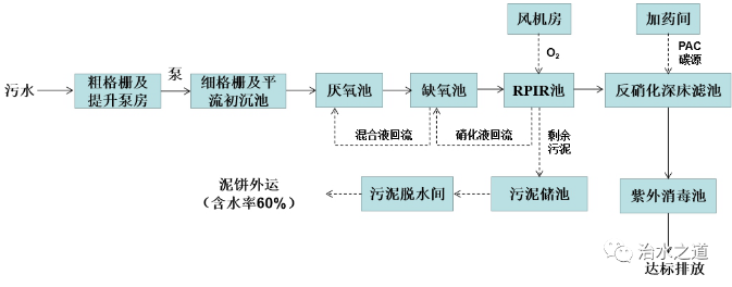 污水處理設(shè)備__全康環(huán)保QKEP