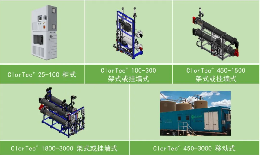 污水處理設備__全康環(huán)保QKEP