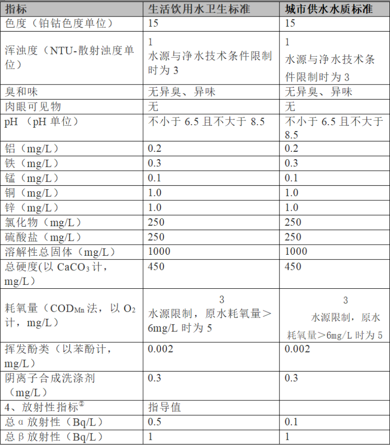 污水處理設(shè)備__全康環(huán)保QKEP