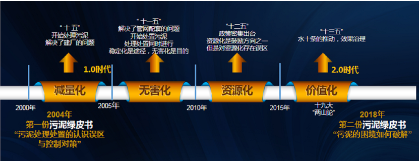 污水處理設(shè)備__全康環(huán)保QKEP