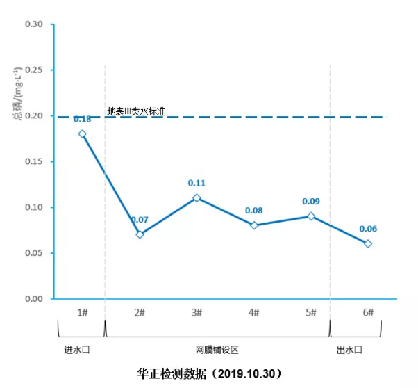 污水處理設(shè)備__全康環(huán)保QKEP