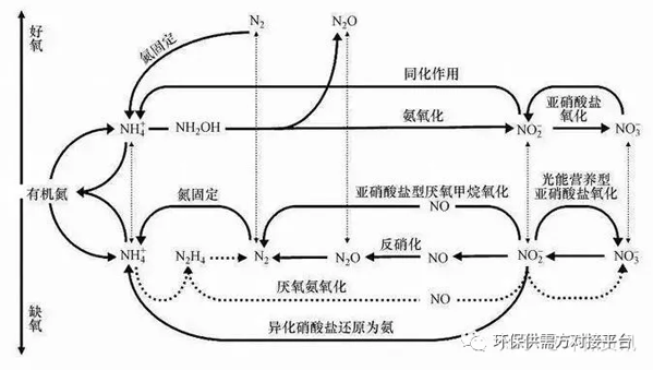 污水處理設備__全康環(huán)保QKEP