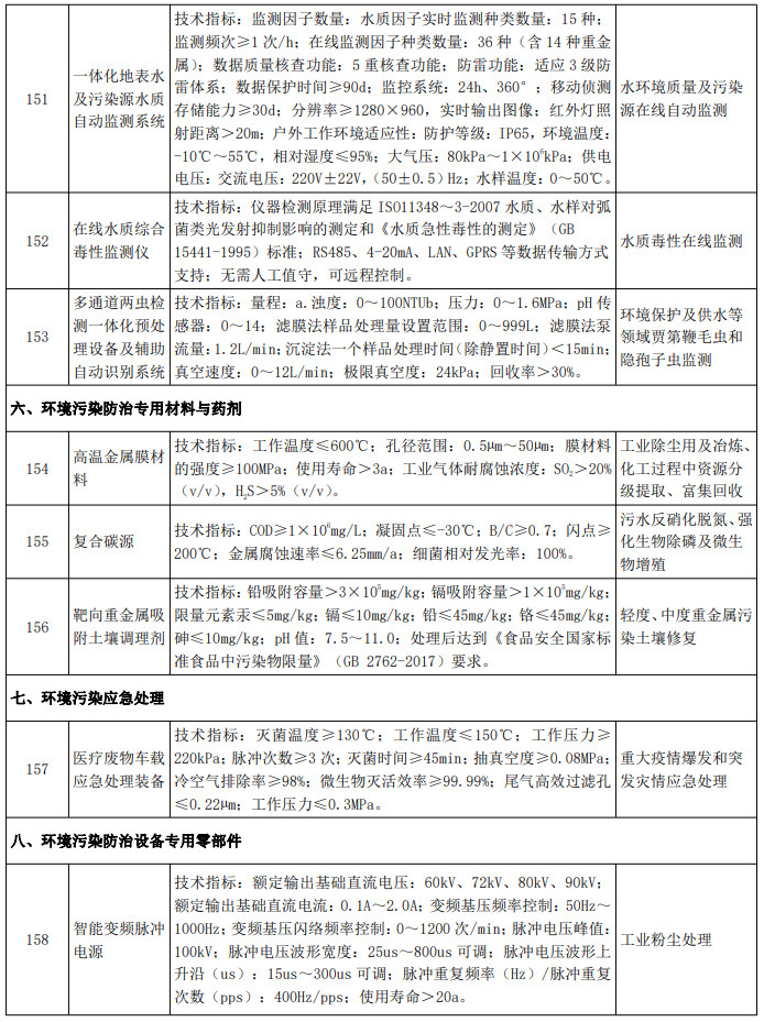 污水處理設(shè)備__全康環(huán)保QKEP