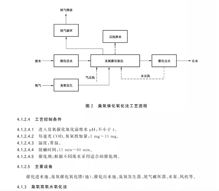 污水處理設備__全康環(huán)保QKEP