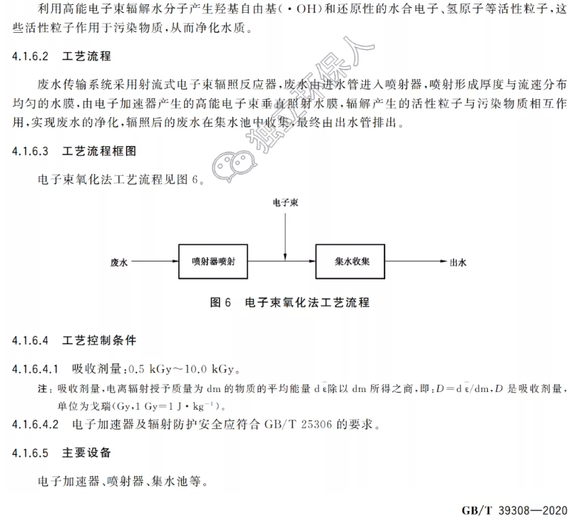 污水處理設備__全康環(huán)保QKEP