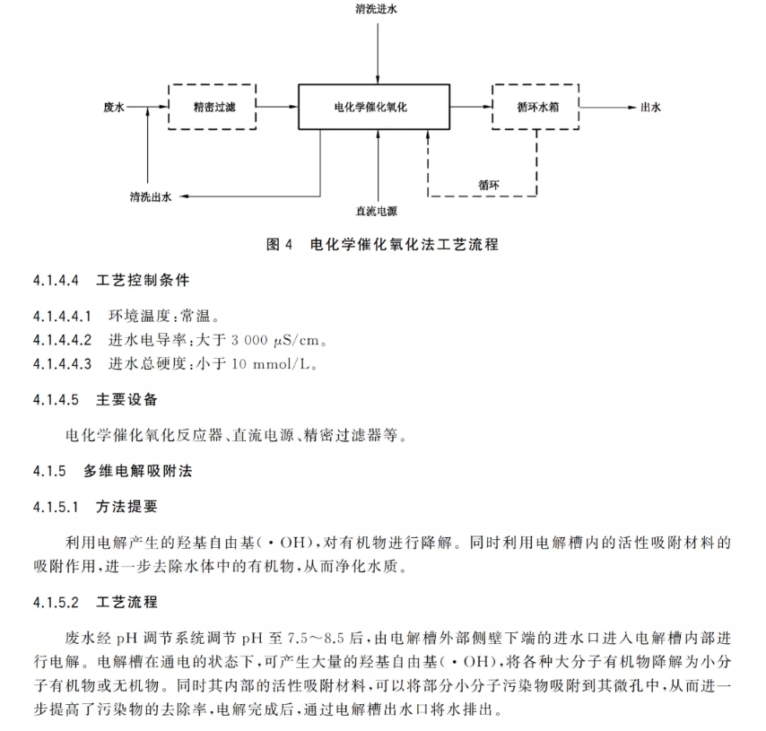 污水處理設備__全康環(huán)保QKEP