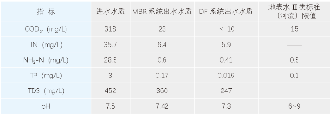 污水處理設(shè)備__全康環(huán)保QKEP