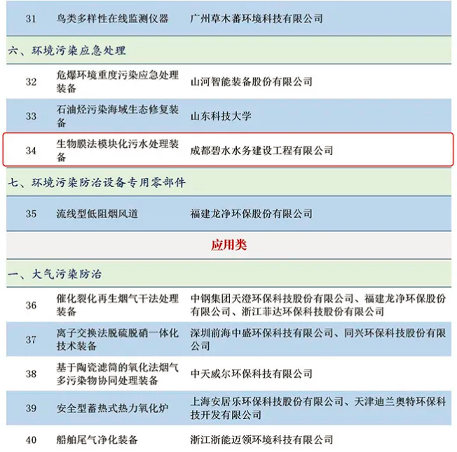 污水處理設(shè)備__全康環(huán)保QKEP