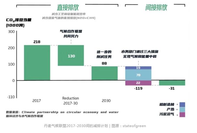 污水處理設(shè)備__全康環(huán)保QKEP