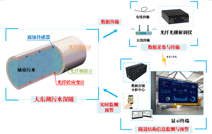 污水處理設(shè)備__全康環(huán)保QKEP