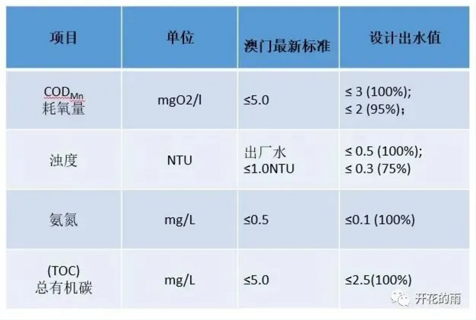 污水處理設(shè)備__全康環(huán)保QKEP