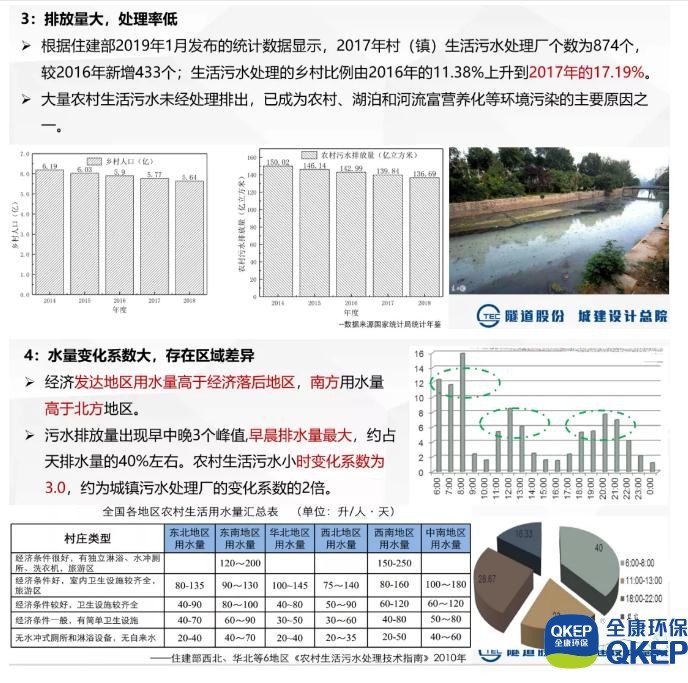 污水處理設備__全康環(huán)保QKEP