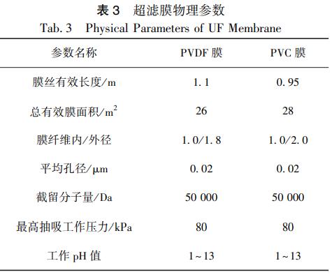 污水處理設備__全康環(huán)保QKEP