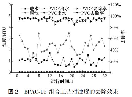 污水處理設備__全康環(huán)保QKEP