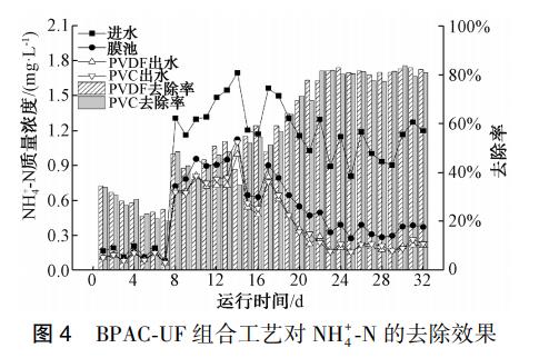 污水處理設備__全康環(huán)保QKEP