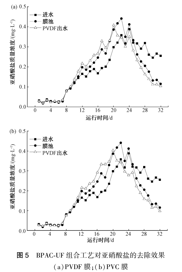 污水處理設備__全康環(huán)保QKEP