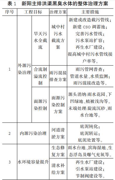 污水處理設(shè)備__全康環(huán)保QKEP