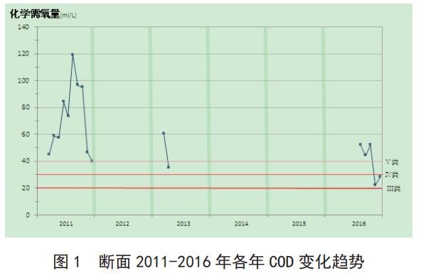 污水處理設(shè)備__全康環(huán)保QKEP