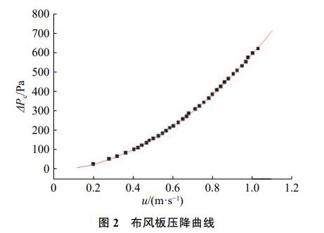 污水處理設(shè)備__全康環(huán)保QKEP