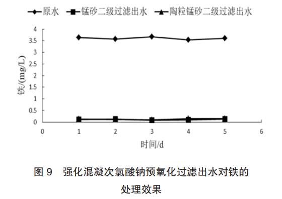 污水處理設(shè)備__全康環(huán)保QKEP