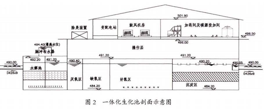 污水處理設(shè)備__全康環(huán)保QKEP