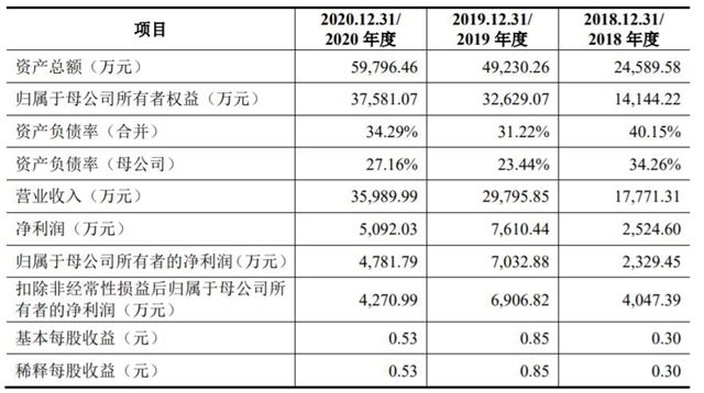 污水處理設(shè)備__全康環(huán)保QKEP