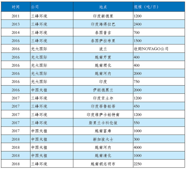 污水處理設備__全康環(huán)保QKEP