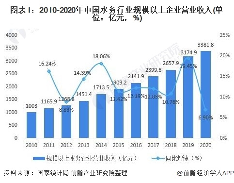 污水處理設(shè)備__全康環(huán)保QKEP