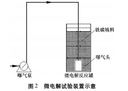 污水處理設(shè)備__全康環(huán)保QKEP