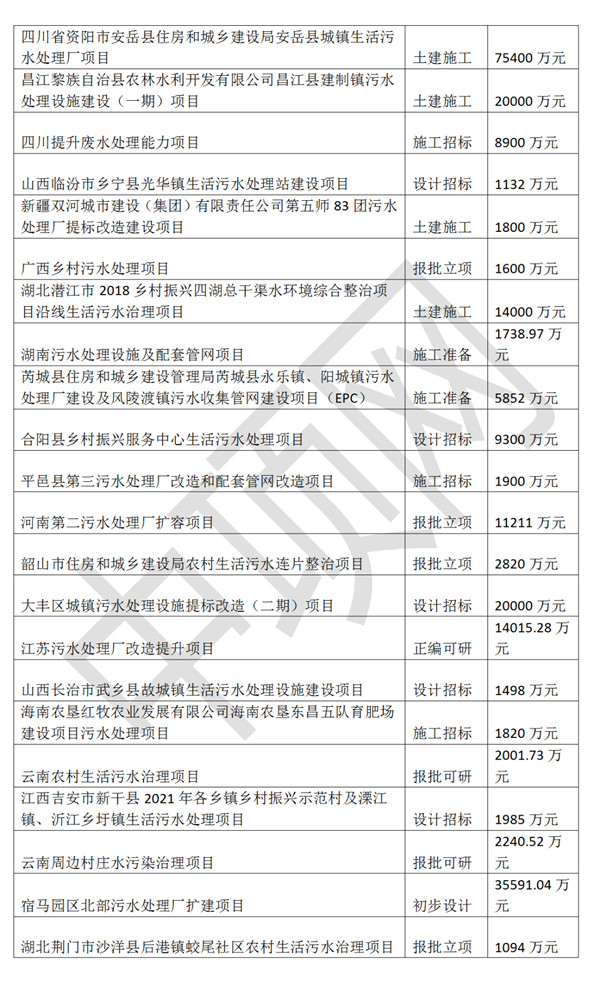 污水處理設(shè)備__全康環(huán)保QKEP