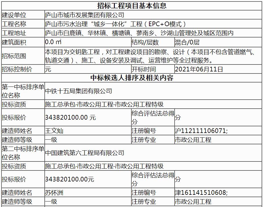 污水處理設(shè)備__全康環(huán)保QKEP